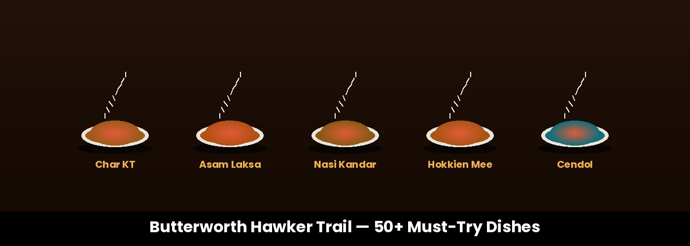 Butterworth hawker food spread